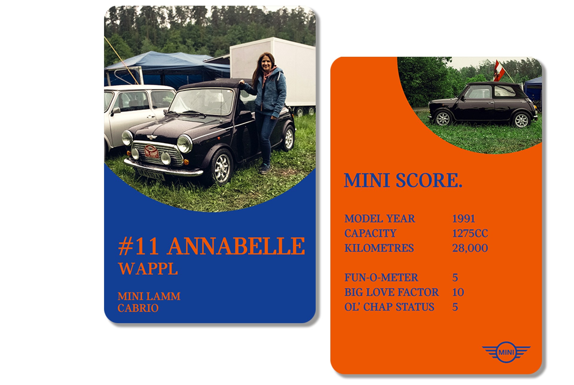 Front of playing card: Owner Annabelle Wappl places a hand on the roof of her Mini Lamm Cabrio. Back of card: MINI SCORE: MODEL YEAR: 1991 / CAPACITY: 1275 / KILOMETRES: 28,000 / FUN-O-METER: 5 / BIG LOVE FACTOR: 10 / OL’ CHAP STATUS: 5